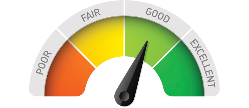 What are the Ways to Improve your CIBIL Credit Score?